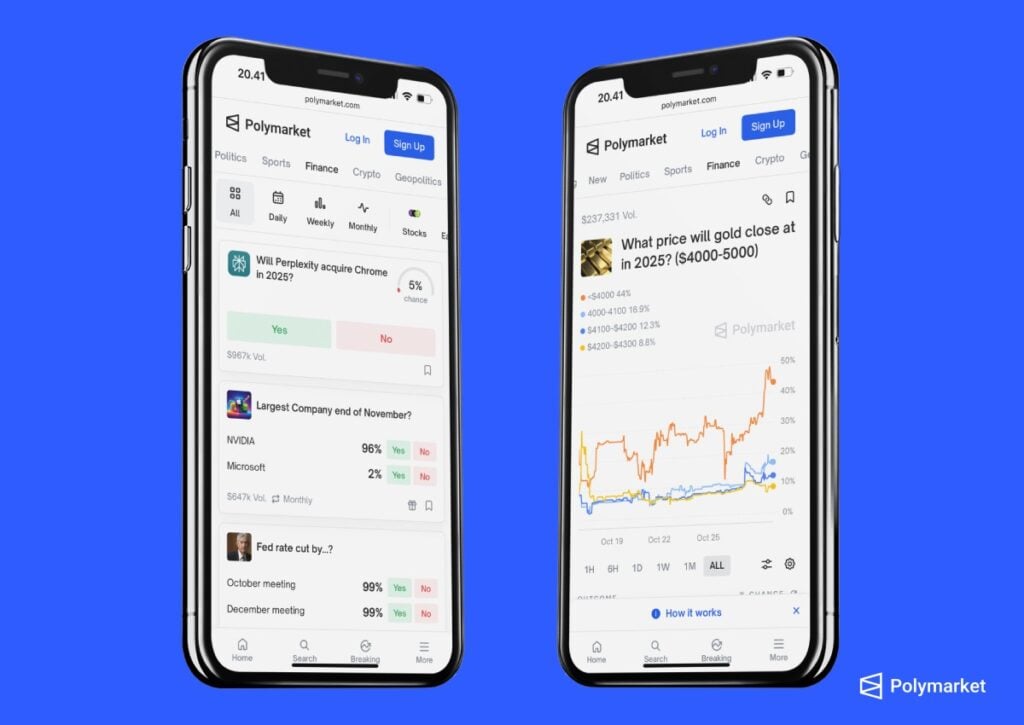 Polymarket kender de fleste danske efterhånden fra mediernes dækning af politik og økonomi